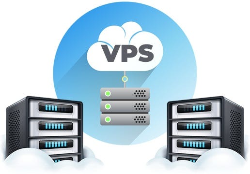 Cloud VPS